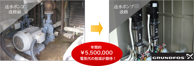 年間約￥5,500,000　電気代の削減が期待！