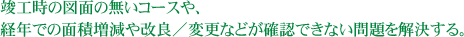 竣工時の図面の無いコースや、経年での面積増減や改良／変更などが確認できない問題を解決する。